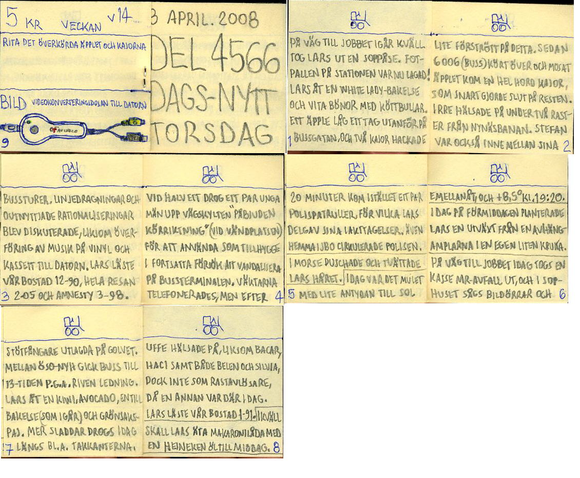 Dags-Nytt 3 april 2008