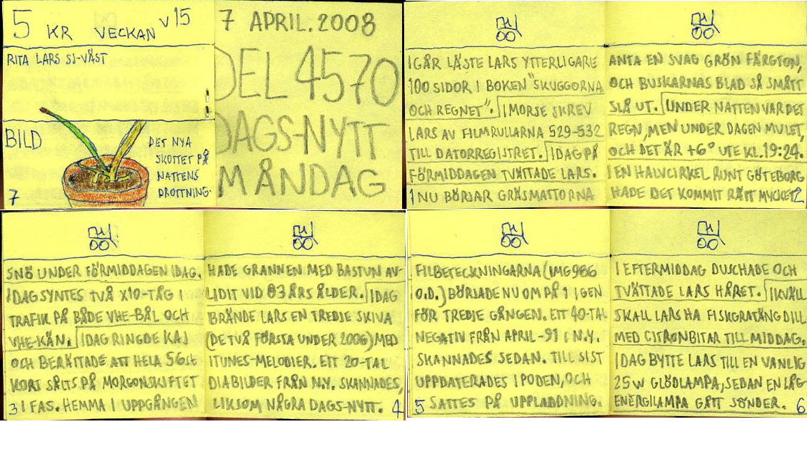 Dags-Nytt 7 april 2008