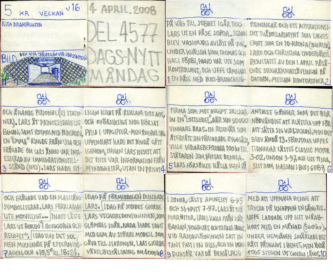 Dags-Nytt 14 april 2008