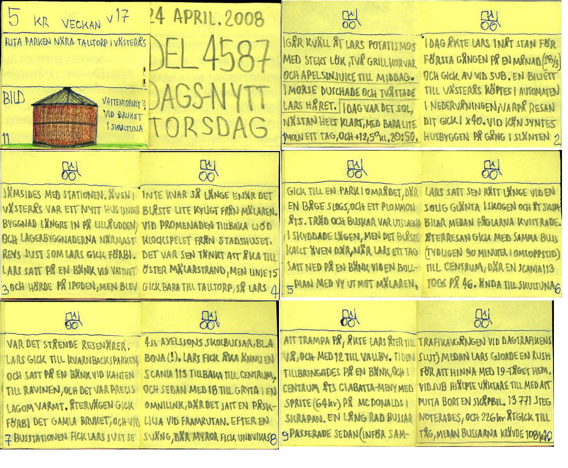Dags-Nytt 24 april 2008