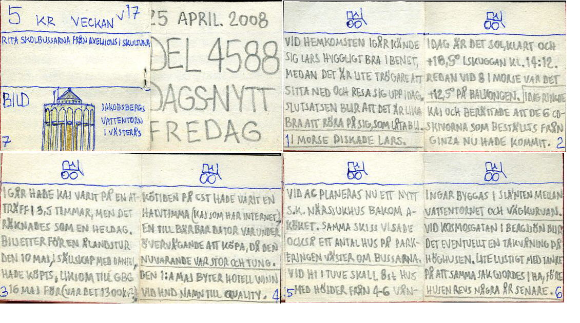 Dags-Nytt 25 april 2008
