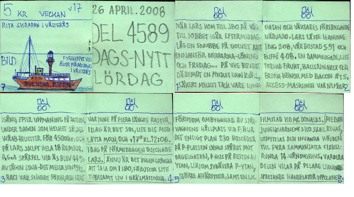 Dags-Nytt 26 april 2008