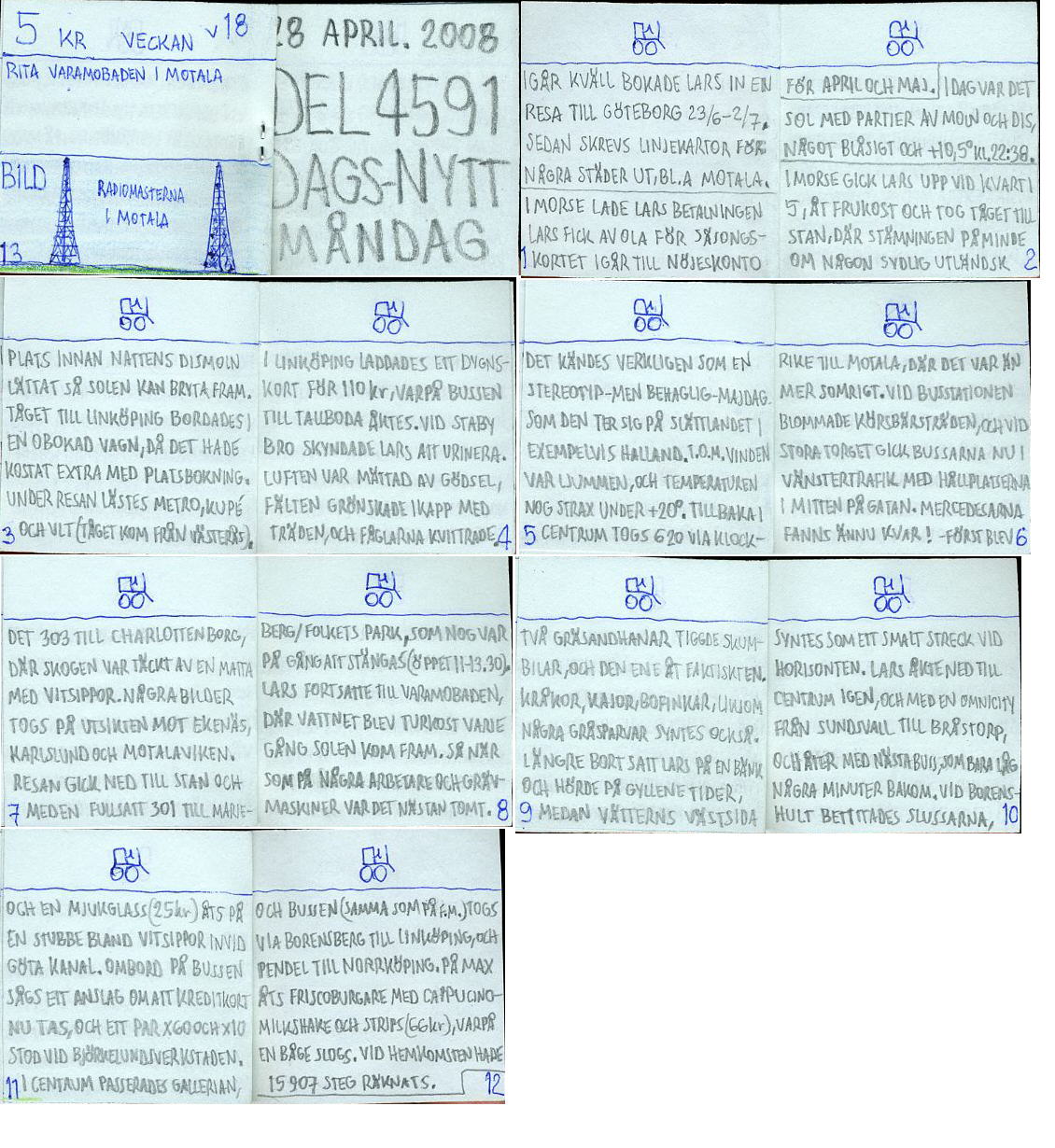 Dags-Nytt 28 april 2008