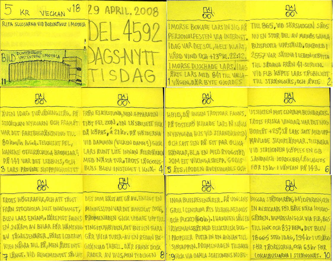 Dags-Nytt 29 april 2008