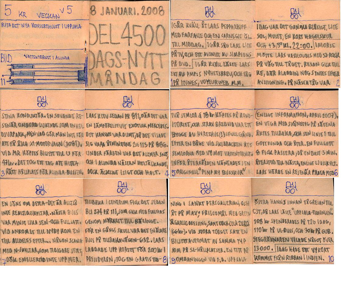 dags-nytt 28 januari 2008