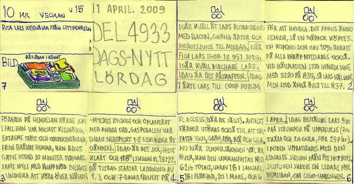 Dags-Nytt 11 april 2009