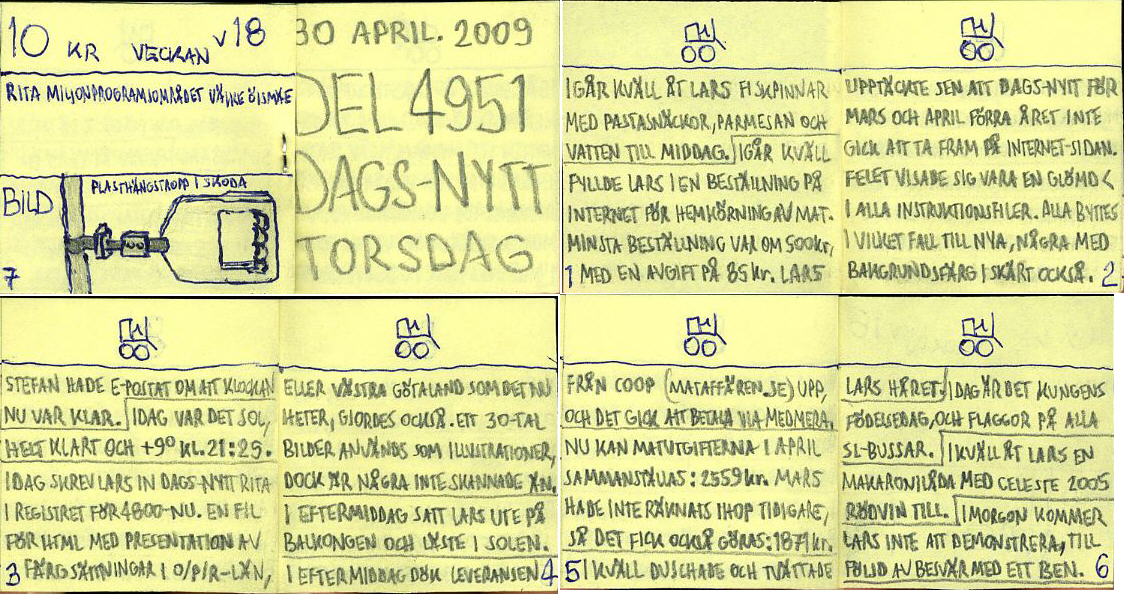 Dags-Nytt 30 april 2009