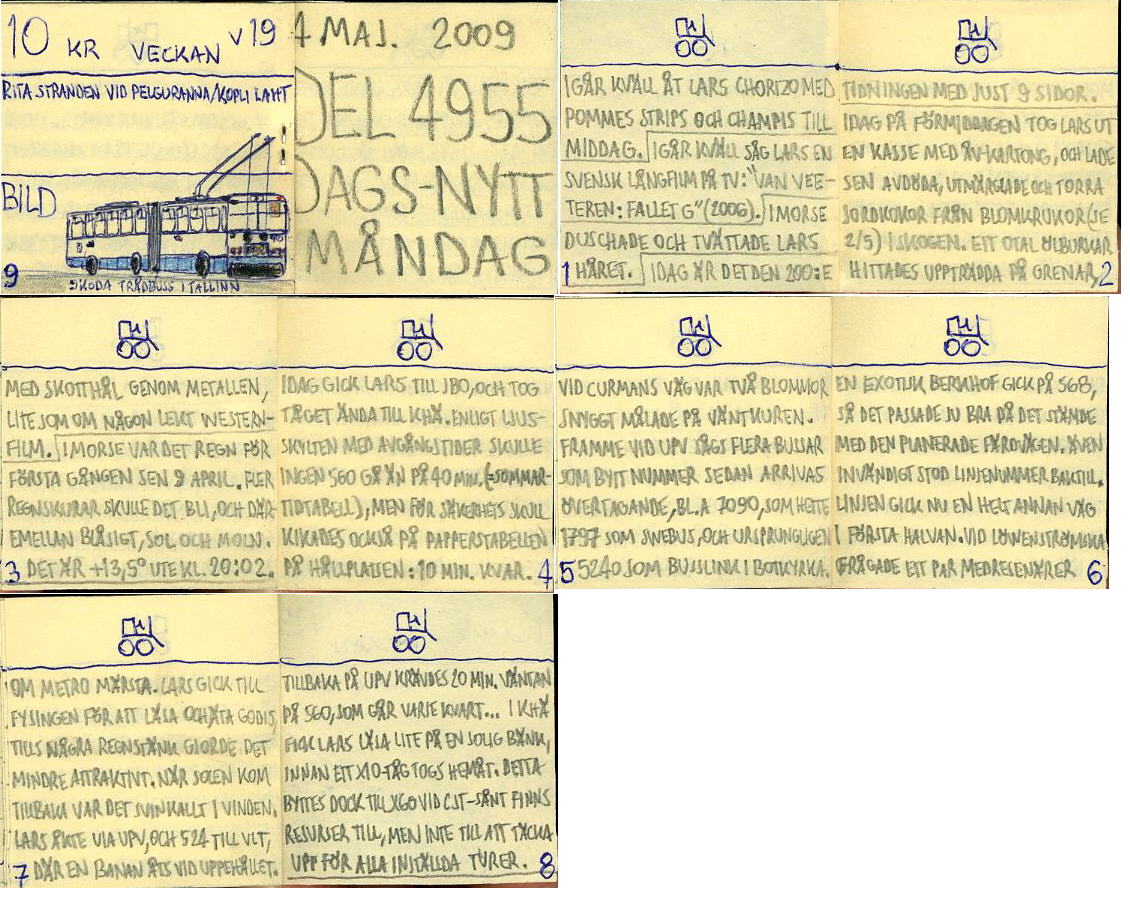 Dags-Nytt 4 maj 2009